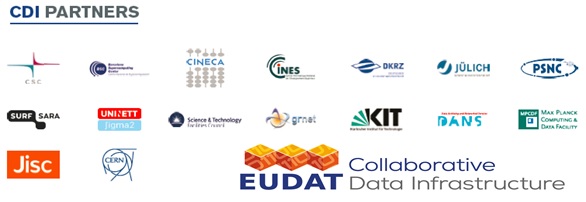 CDI_partners